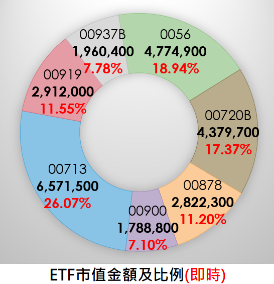 點我看大圖
