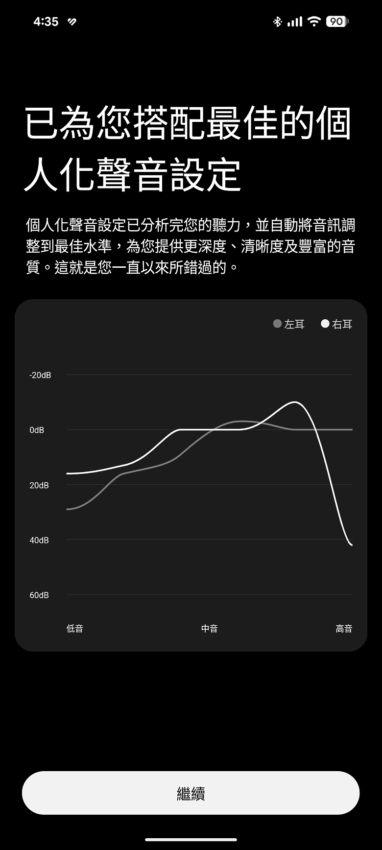 CMF Headphone Pro 耳罩式耳機｜LDAC 音質、百小時續航，三千有找的越級之選！