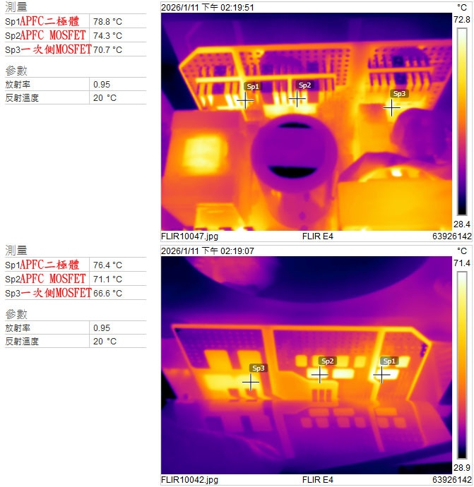 點我看大圖 Fractal Design Ion 3 Gold 1000W金牌全模組電源開箱