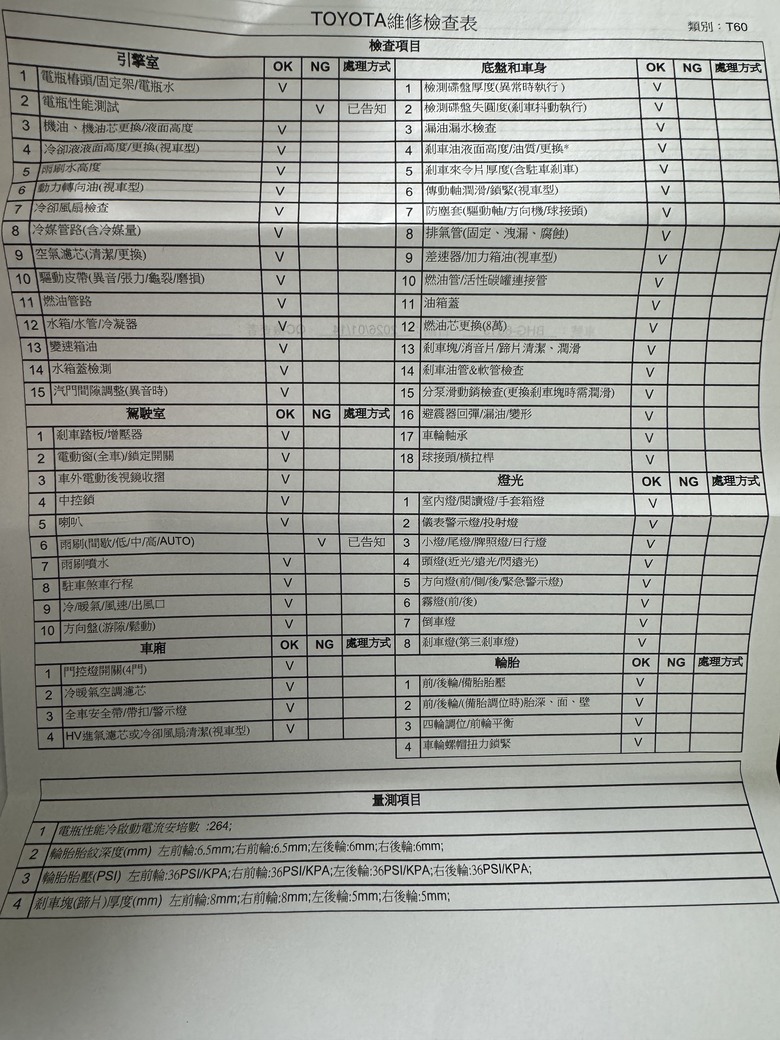 過保回原廠的12代Altis 不自備機油