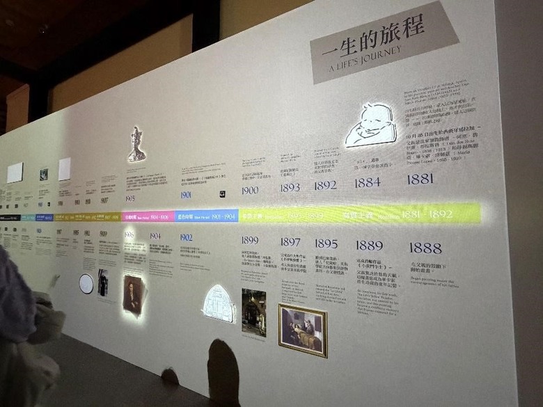 2026年畢卡索光影展分享