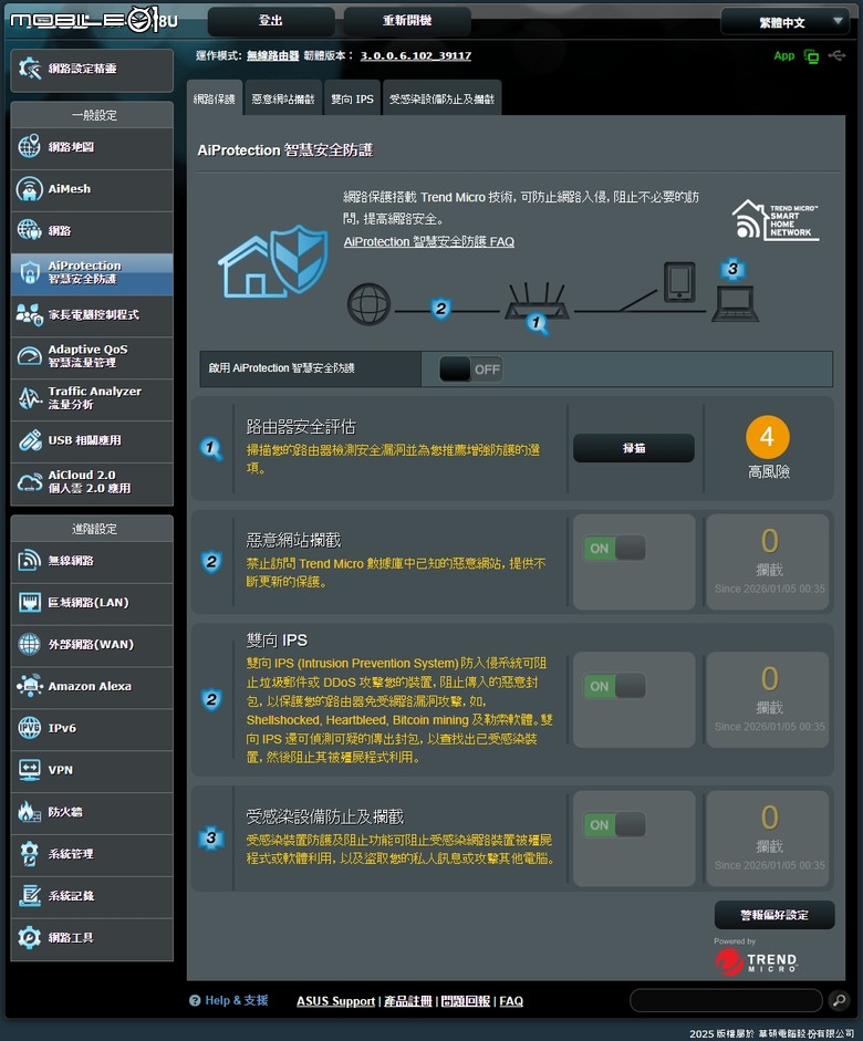 ASUS RT-BE58U 入門WiFi 7 AP 功能俱全，淺顯易懂的體驗