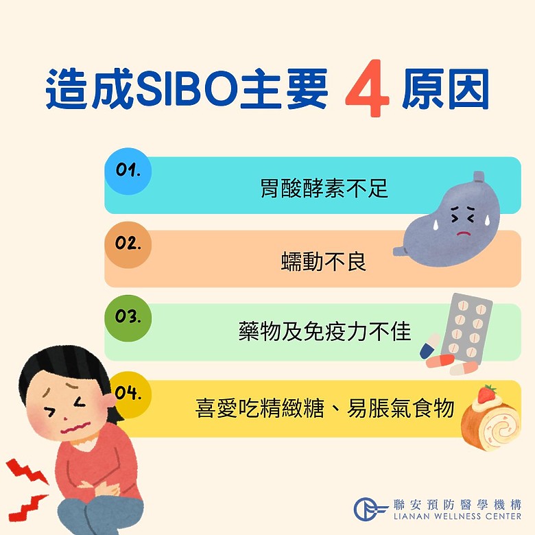 吃飽空腹都脹氣 小心SIBO找上門