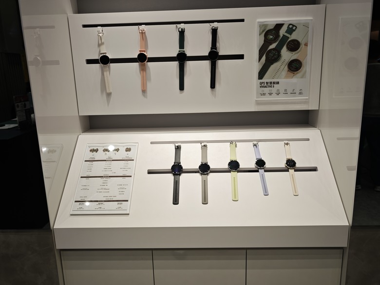 Venu4與Vivoactive6選擇掙扎