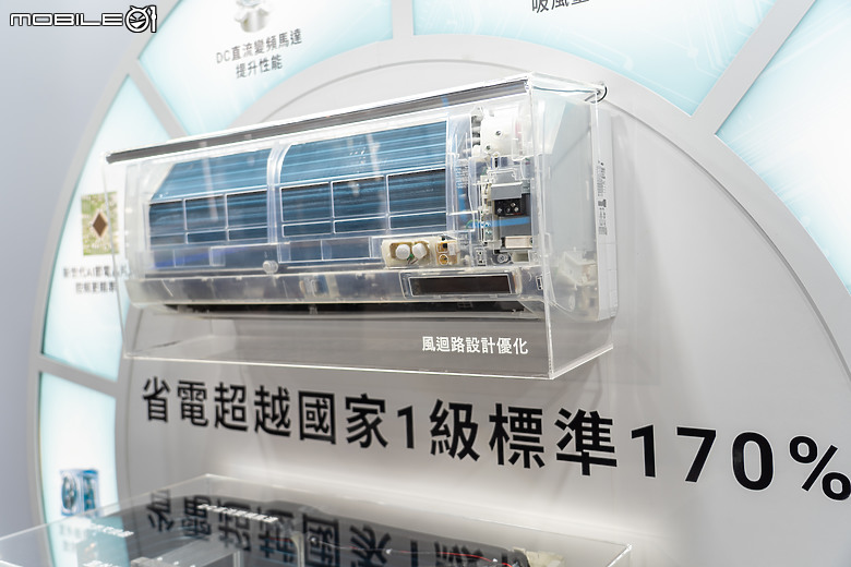 AI 節能全面升級！Panasonic 發表史上最省電 AI PLUS 空調