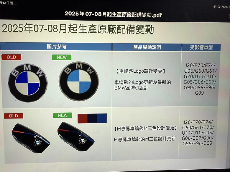 鏈婚之禮 ｜ 26年式BMW 120M Sport 布魯克林灰