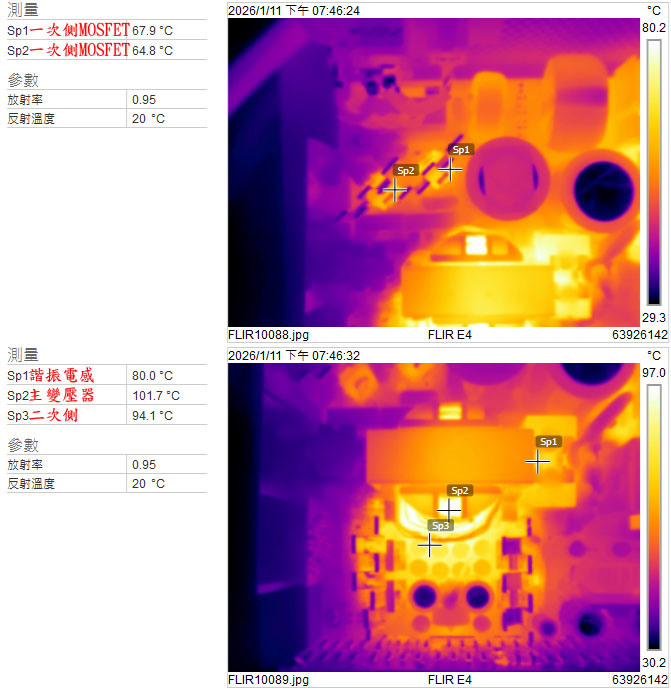 ENERMAX PLATIMAX II 1200DF白金全模組電源開箱
