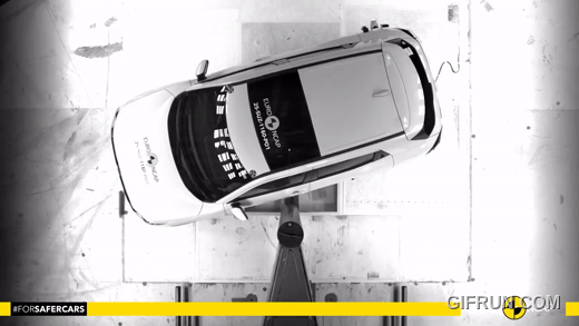 BRIA 的扭轉剛性 & 熱成形鋼