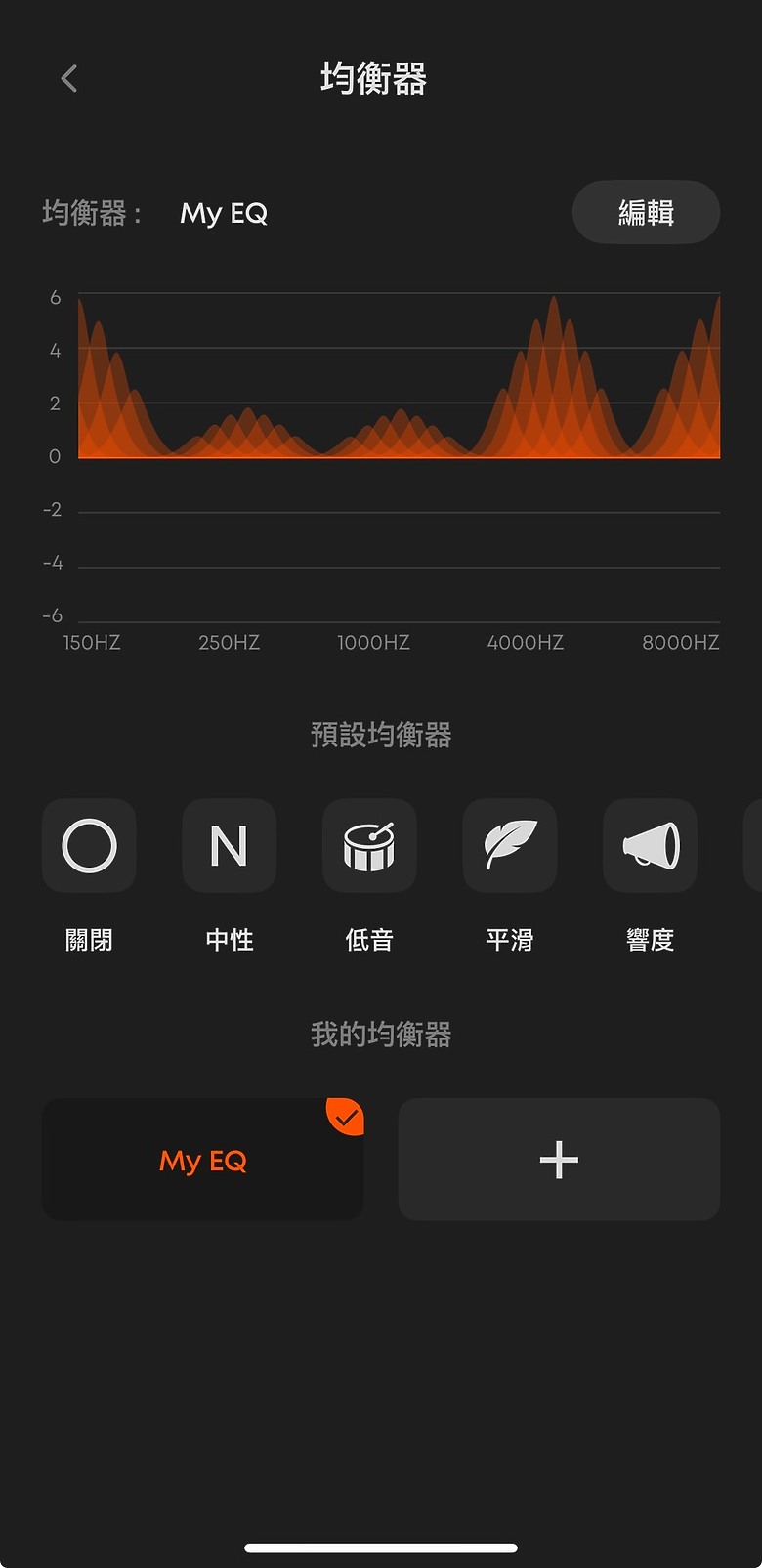 beyerdynamic AMIRON ZERO 耳夾式耳機｜音場寬闊、通話實力不俗！