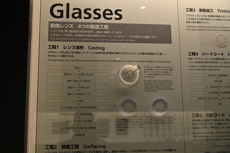 相機迷的天堂-重新開幕的NIKON MUSEUM 尼康博物館