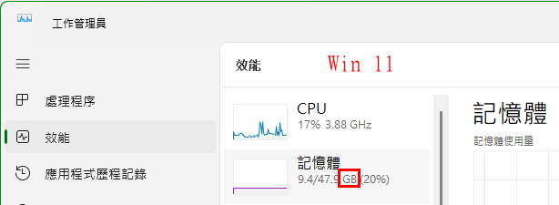 從 工作管理員 看 記憶體 演化史
