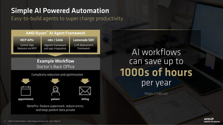 【CES2026】AMD 推出 Ryzen AI 400 系列處理器、Max+ 處理器也擴充陣營增加 AI 效能