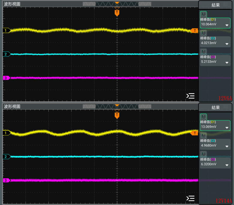 ENERMAX PLATIMAX II 1200DF白金全模組電源開箱