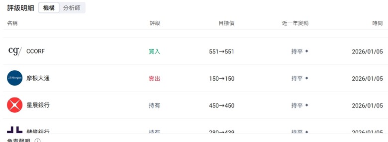 點我看大圖
