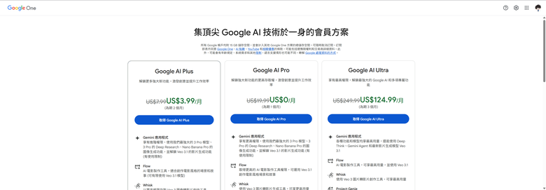 GoingBus 合租平臺也有 Gemini 可以租了!千元不到共租1年!