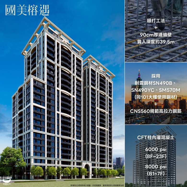 ［信義三角都更特區］Xinyi Triangle Urban Renewal Special Zone（又名小信義區）：「國美榕遇」「吉祥如藝」「國賓金建設案」「宜民建設案」