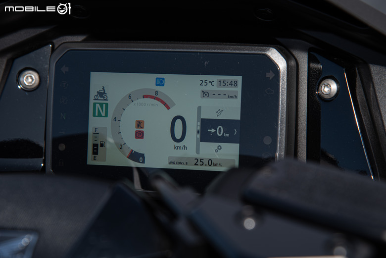 HONDA FORZA 750試駕報告｜一車全包！全能需求「指」定用車！