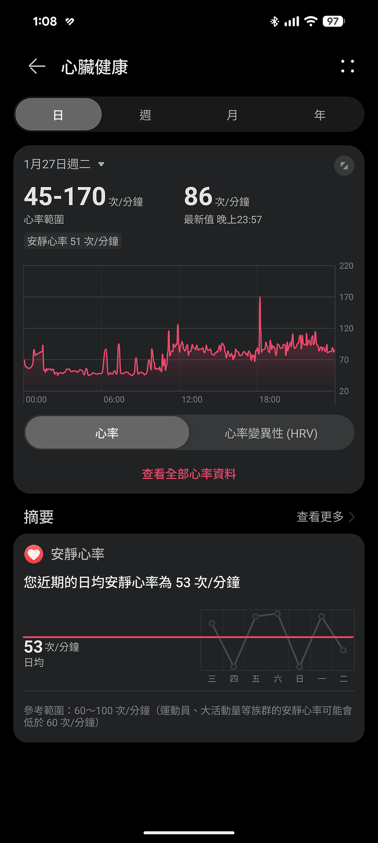 HUAWEI WATCH GT 6 系列開箱｜螢幕更亮、續航不妥協，騎行功能誠意滿滿！