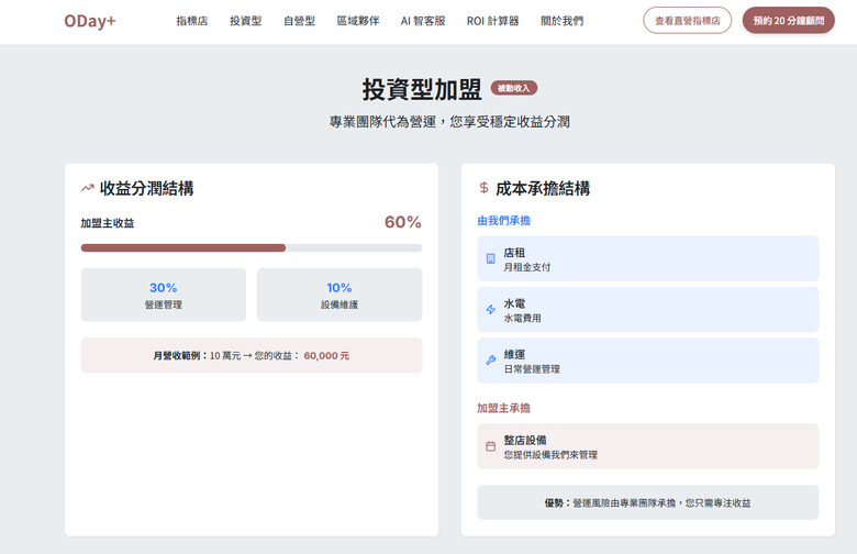以過來人身分看現在的自助洗加盟