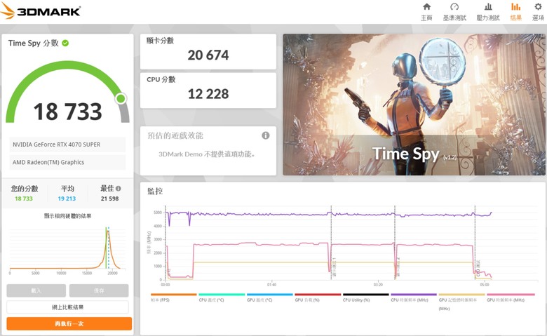 [開箱] 7800X3D + B850M + RTX4070S + DDR5-6400 16GBx2 + M.2 1TB + 750W ATX3