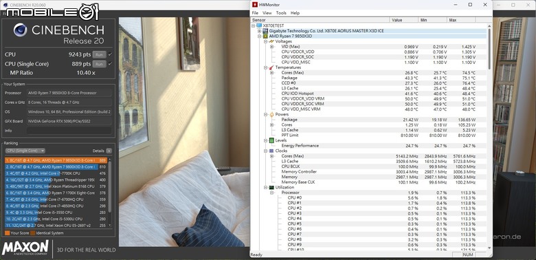 AMD Ryzen 7 9850X3D 處理器實測 遊戲表現依舊亮眼 時脈提升後表現更全面