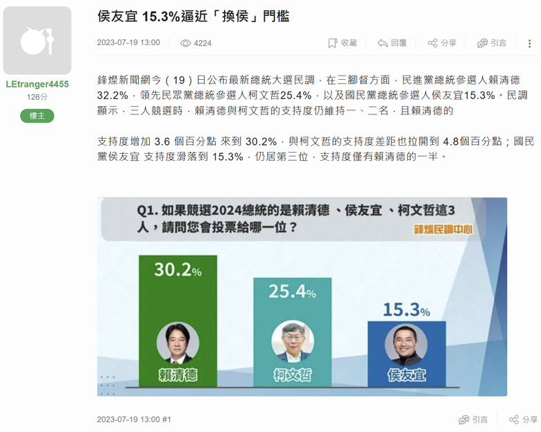 時間真是一面照妖鏡