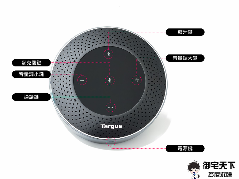 開箱｜Targus AEM105 會議專用藍牙收音揚聲器 - 專為會議而生，無線喇叭 + 無線麥克風於一體！