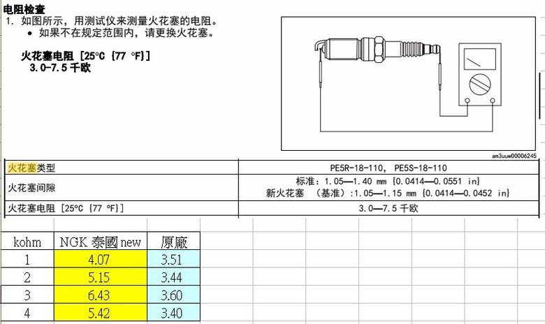 2016 Mazda 3 10萬km更換引擎汽門上蓋與火星塞