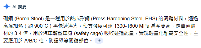 BRIA 的扭轉剛性 & 熱成形鋼