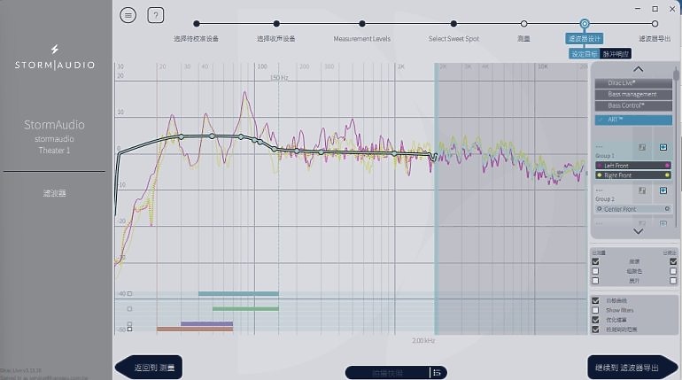 點我看大圖 當英倫貴族遇上法國大腦與美式肌肉:Tannoy Dimension 經典重生記