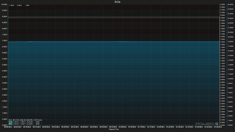 【開箱測試】MeetMind Qi2 27W溫控磁吸式行動電源 10000mah 外觀相同但價格更便宜