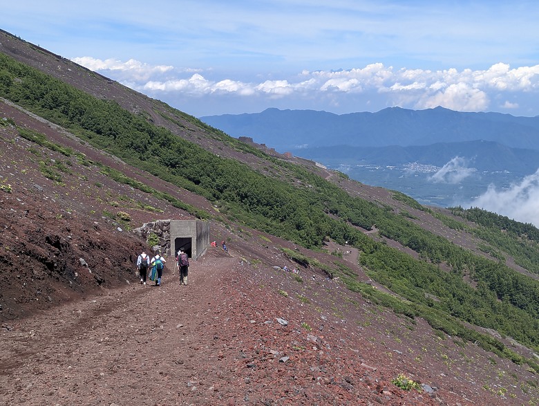 【富士鐵人小隊】- 自助旅行(7天6夜) - 富士山篇