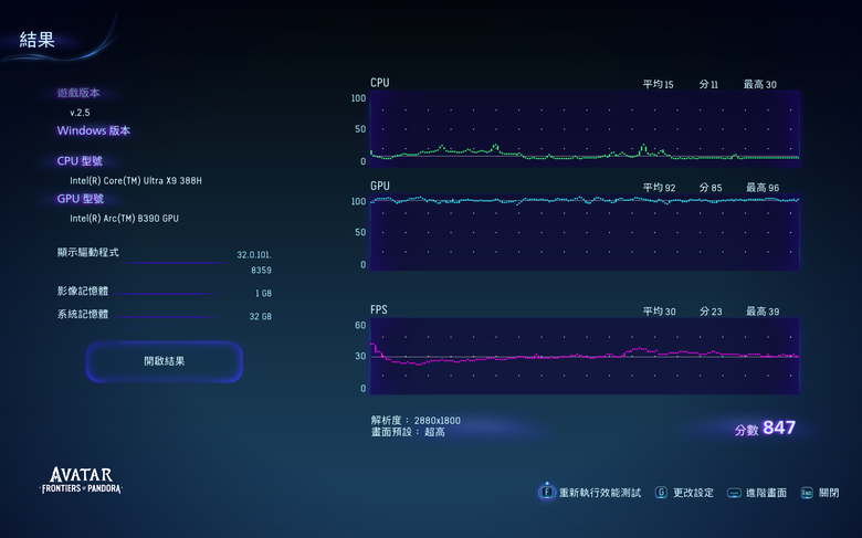 Intel Core Ultra X9 388H 處理器效能實測 兼具效能跟電池續航力表現的頂尖行動戰士！