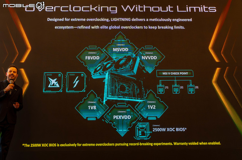 【CES2026】微星推出 GeForce RTX 5090 Lightning Z 頂級顯示卡 以最高 1000W 超頻功耗/雙 16 Pin 電源設定提供頂尖顯示效能