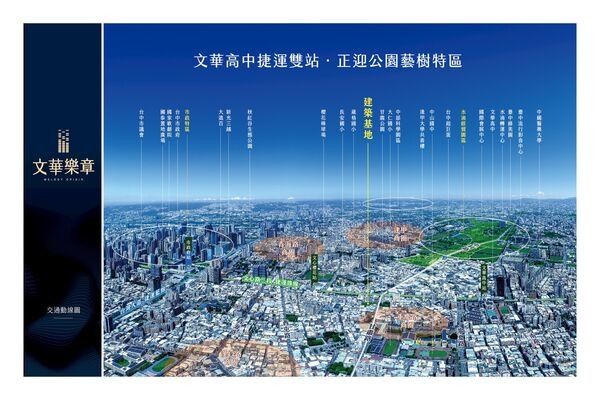 5字頭入主西屯門牌，新案「三好優勢」打造性價比捷徑