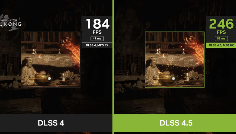 【CES2026】NVIDIA DLSS 4.5 畫質提升技術再升級！遊戲顯示幀率提高至 6X！畫面精細度也更好