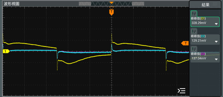 ENERMAX PLATIMAX II 1200DF白金全模組電源開箱