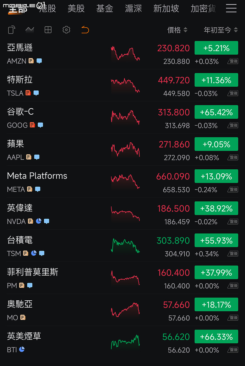 點我看大圖
