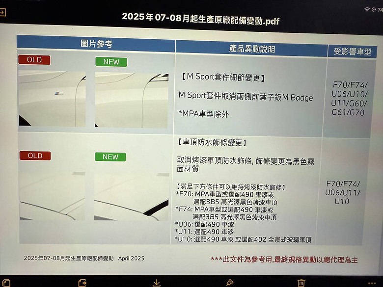 鏈婚之禮 ｜ 26年式BMW 120M Sport 布魯克林灰
