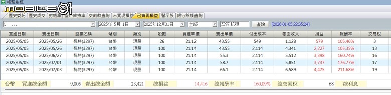 【分享】不看盤的投資學：會長股存股過程全紀錄(持續更新對帳單)