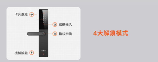 【開箱】KeenLock智能鎖-KL-AT150之我家終於升級為電子鎖