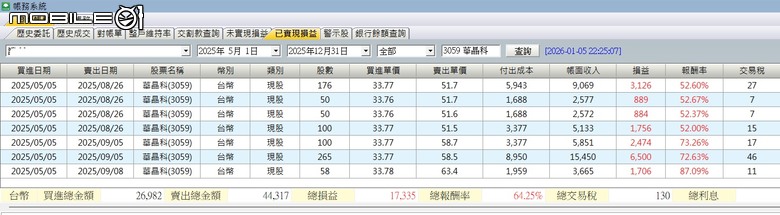 【分享】不看盤的投資學：會長股存股過程全紀錄(持續更新對帳單)