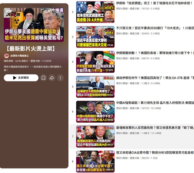 𒐦 今日排名 軍事影片 火燙上架