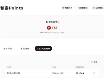 買車送點數，除了保養還能用在哪?