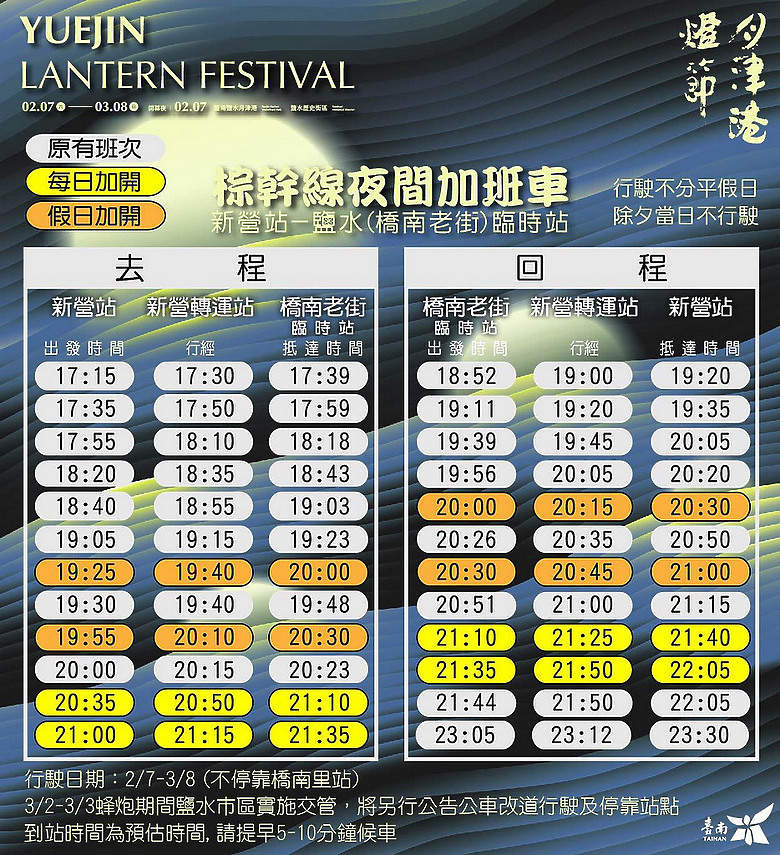 2026月津港燈節 雲端光景 想像的上傳 感知的體驗下載