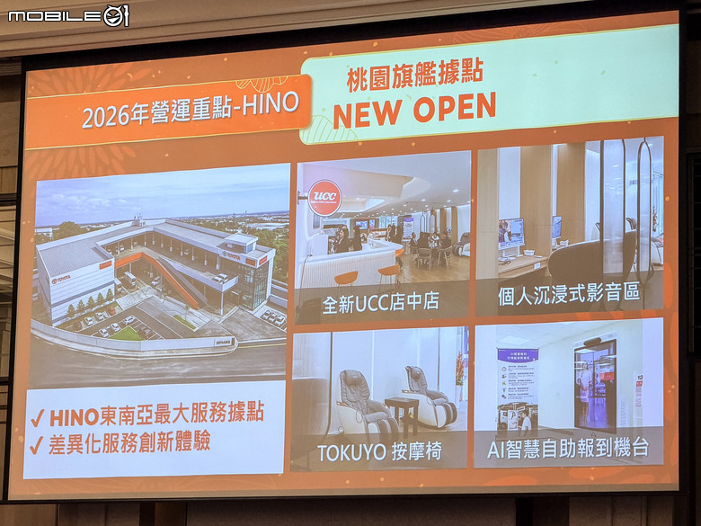 和泰汽車公布2026年營運重點|RAV4、Corolla 60週年特仕車陸續推出!