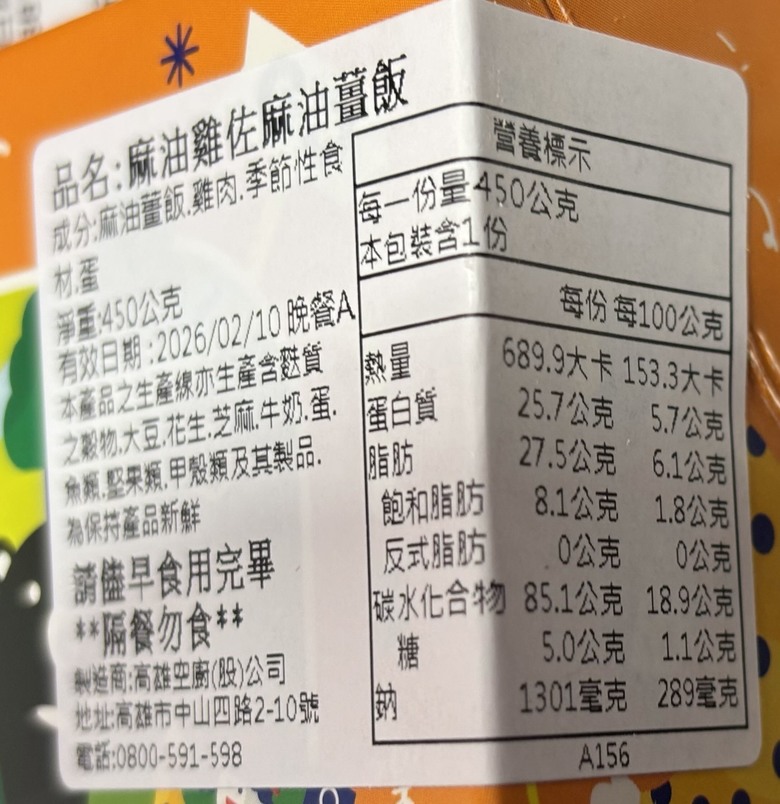 商務客及旅人的高鐵便當