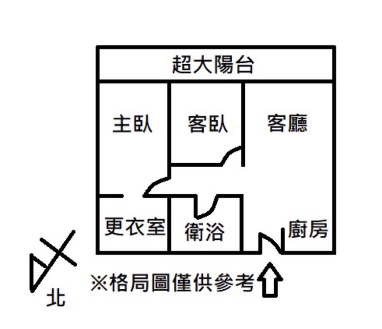 近竹科～東方明珠兩房，稀有釋出