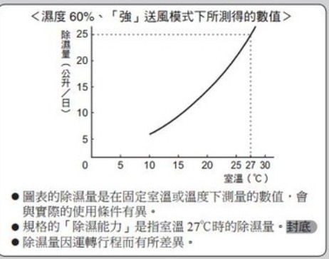點我看大圖