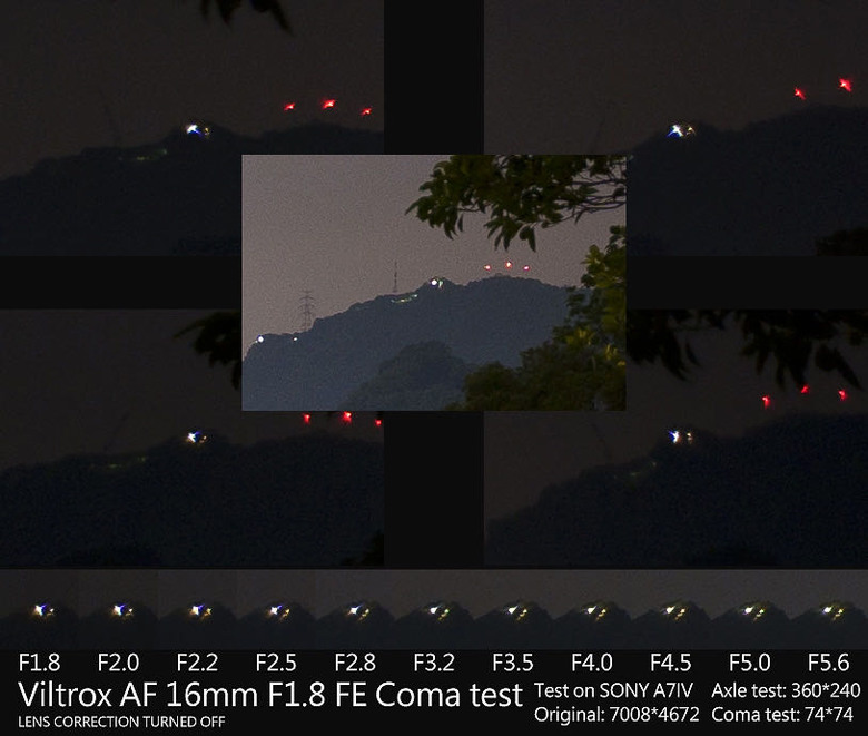 Sony FE 16mm F1.8G轉接Z8測試